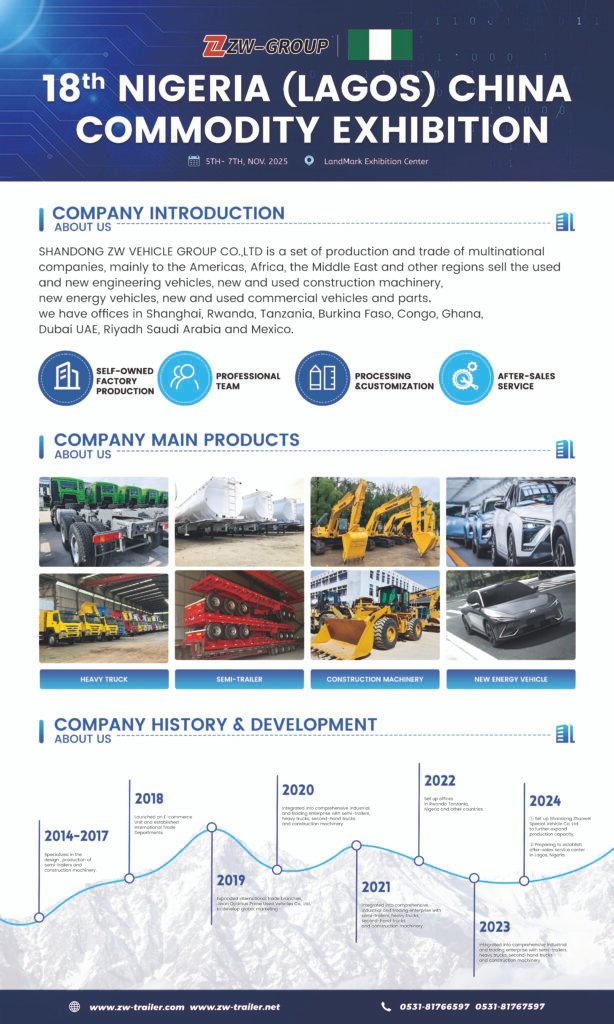 ZW Group company introduction with development history and main products