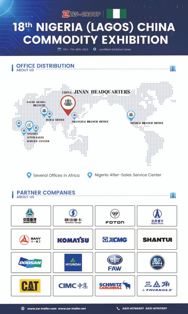 Global map showing ZW Group offices and partner brands