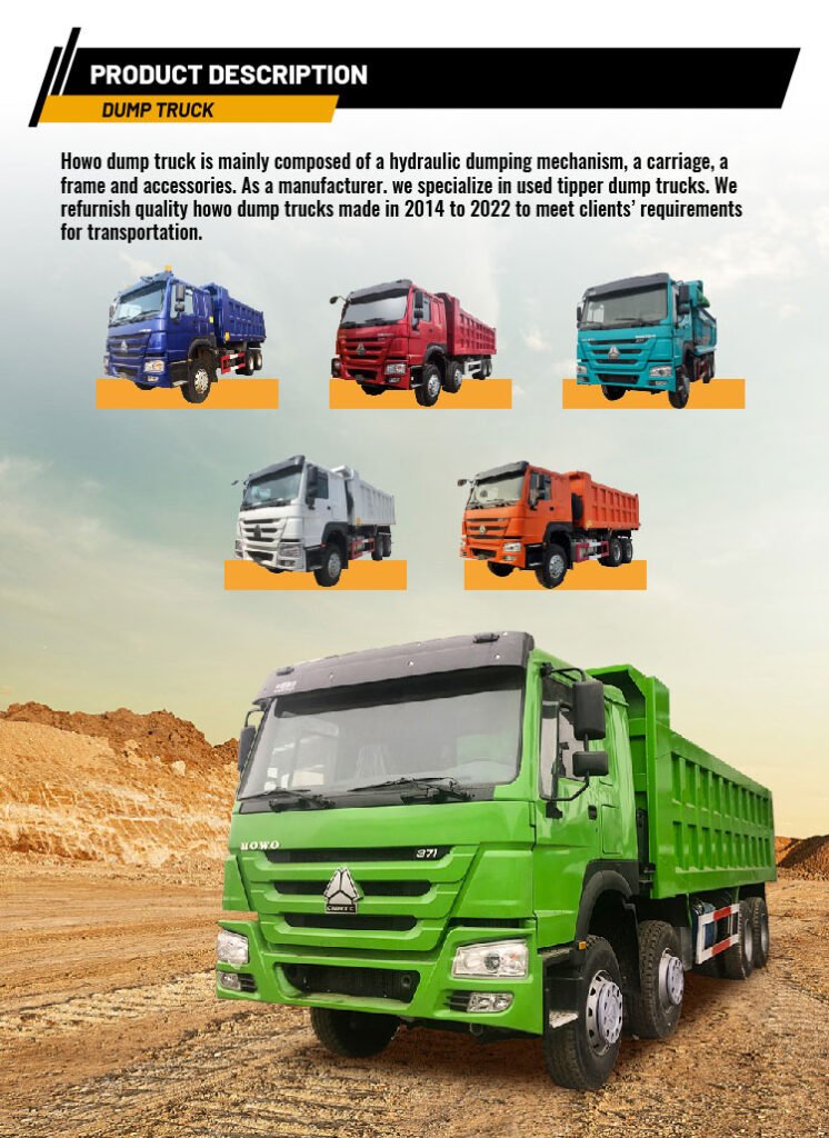 HOWO 371hp dump trucks lined up, ready for shipment to African mining projects